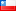Chile: Offres par pays